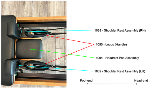 Flexia Loops
